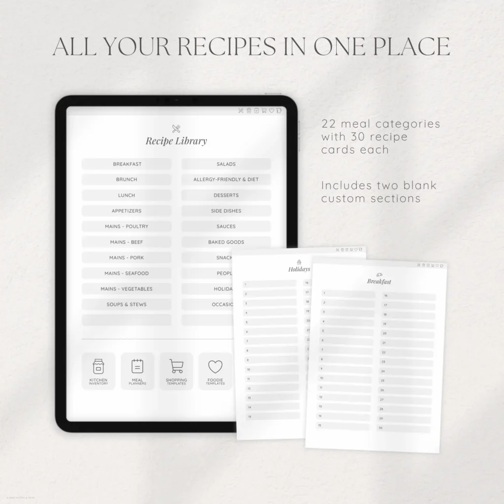 Digital Recipe Book