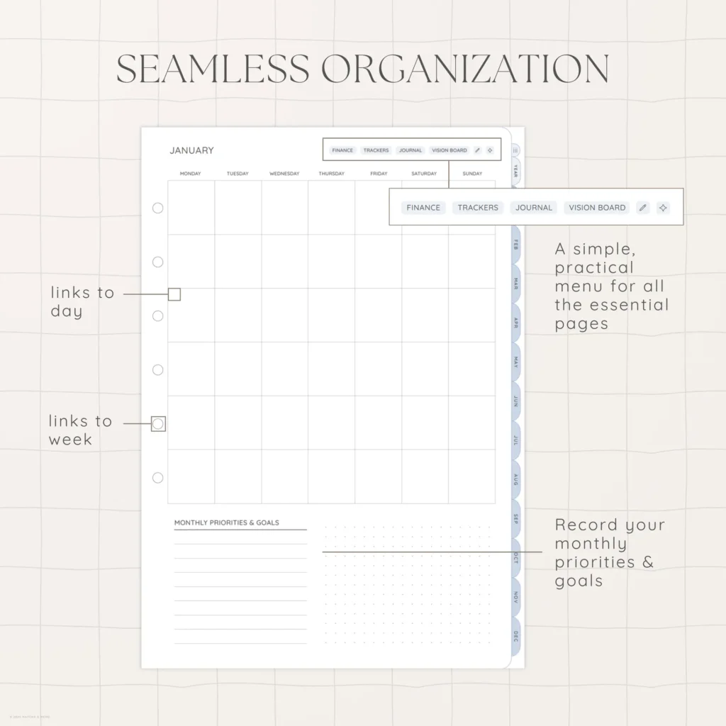 Undated Digital Planner - Seashore Version