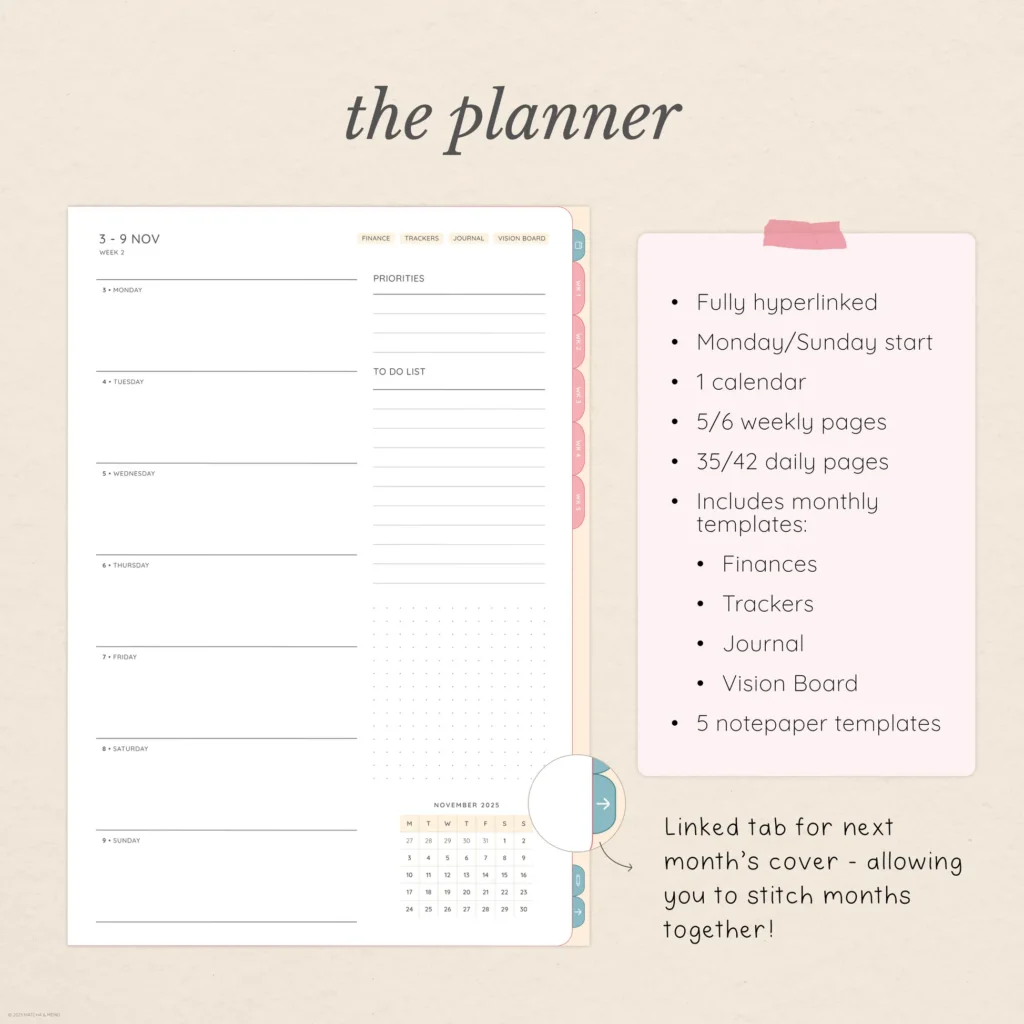 November Digital Planning Kit