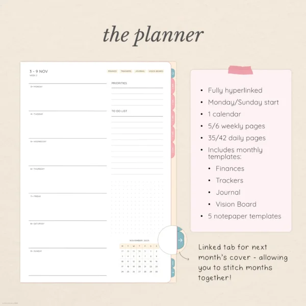 November Digital Planning Kit