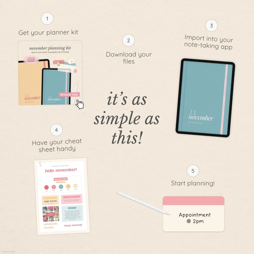 November Digital Planning Kit